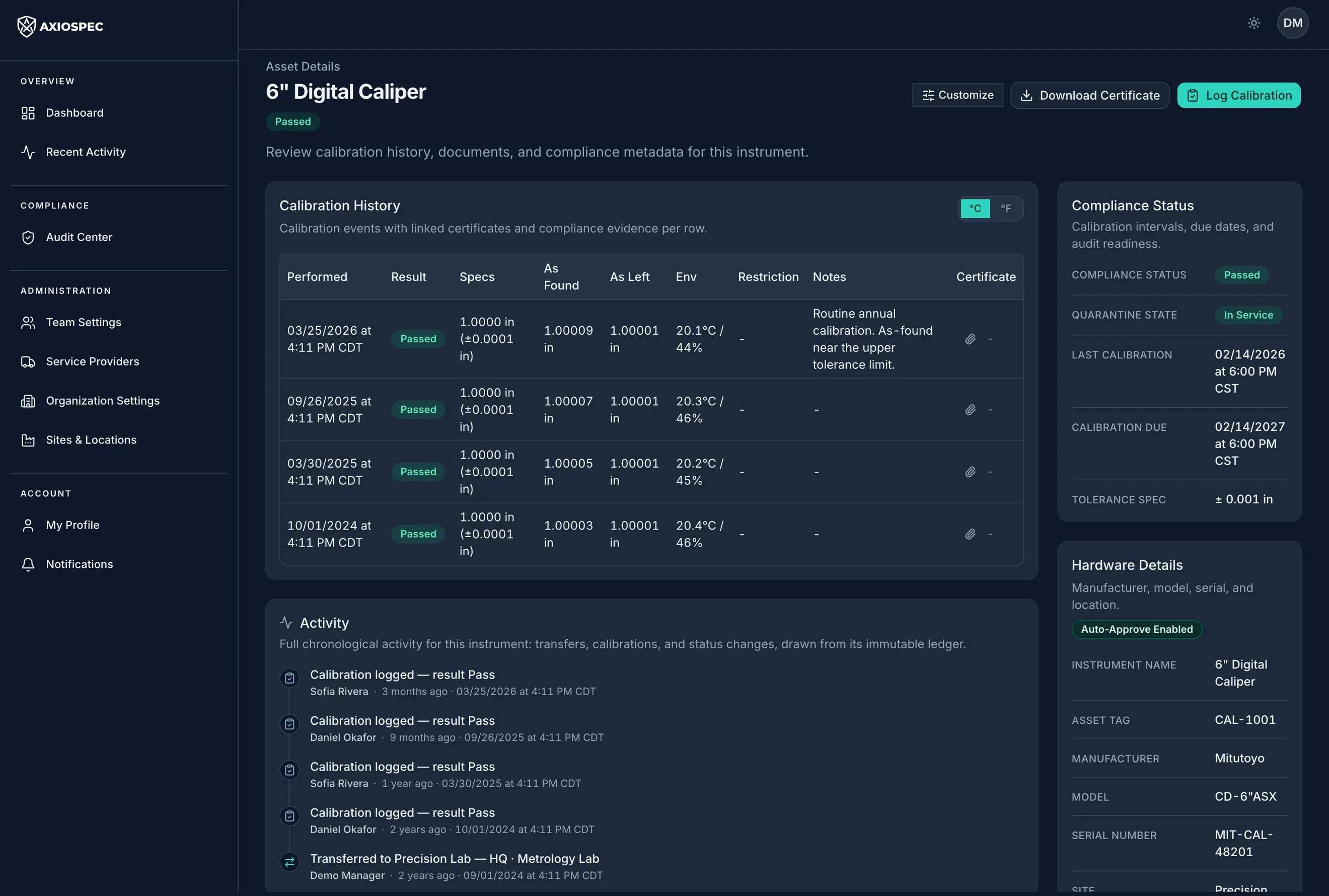Axiospec audit trail dashboard with timestamped calibration events