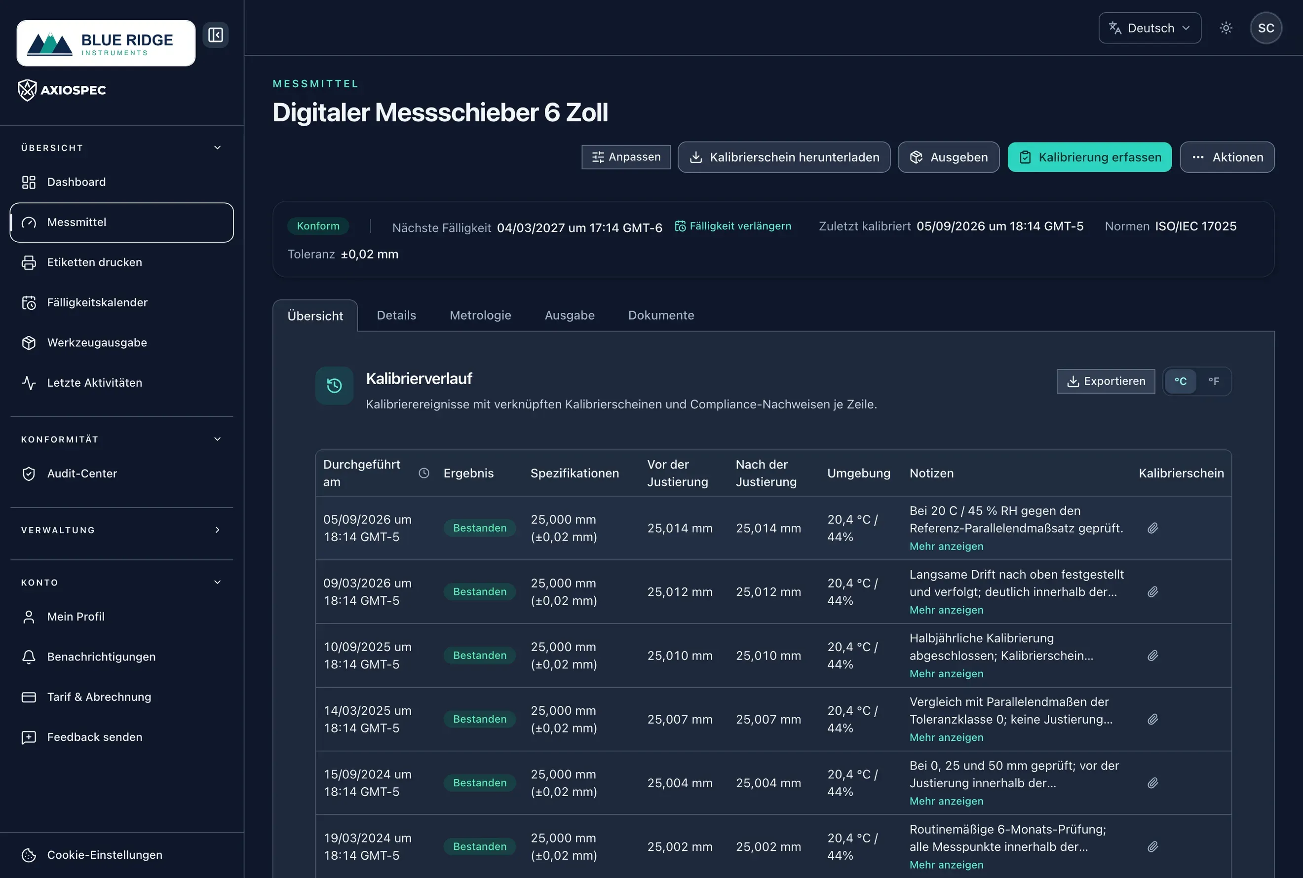 Axiospec-Audit-Trail einer Kalibrierung mit manipulationserkennbarer Änderungshistorie