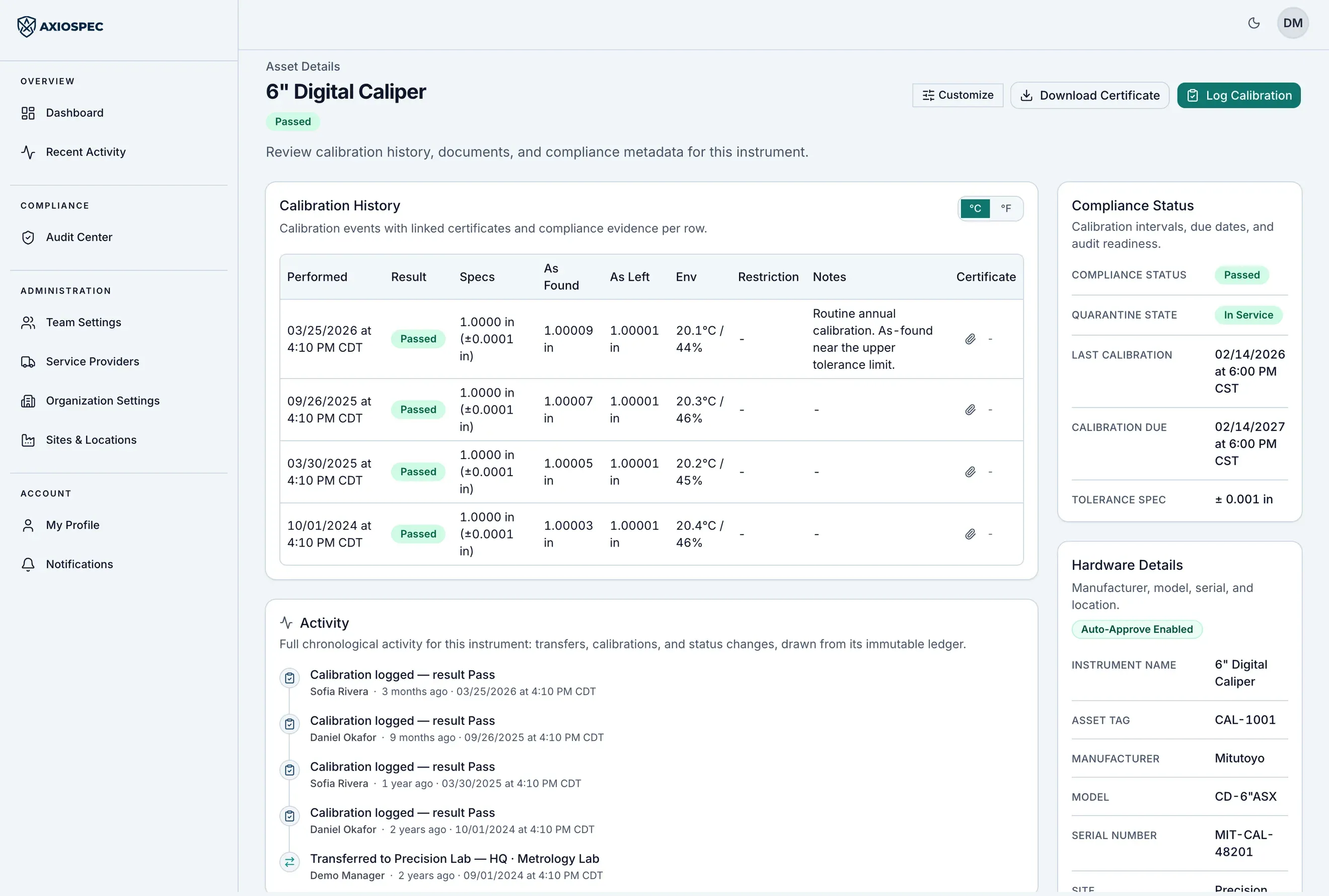 Axiospec audit trail dashboard with timestamped calibration events