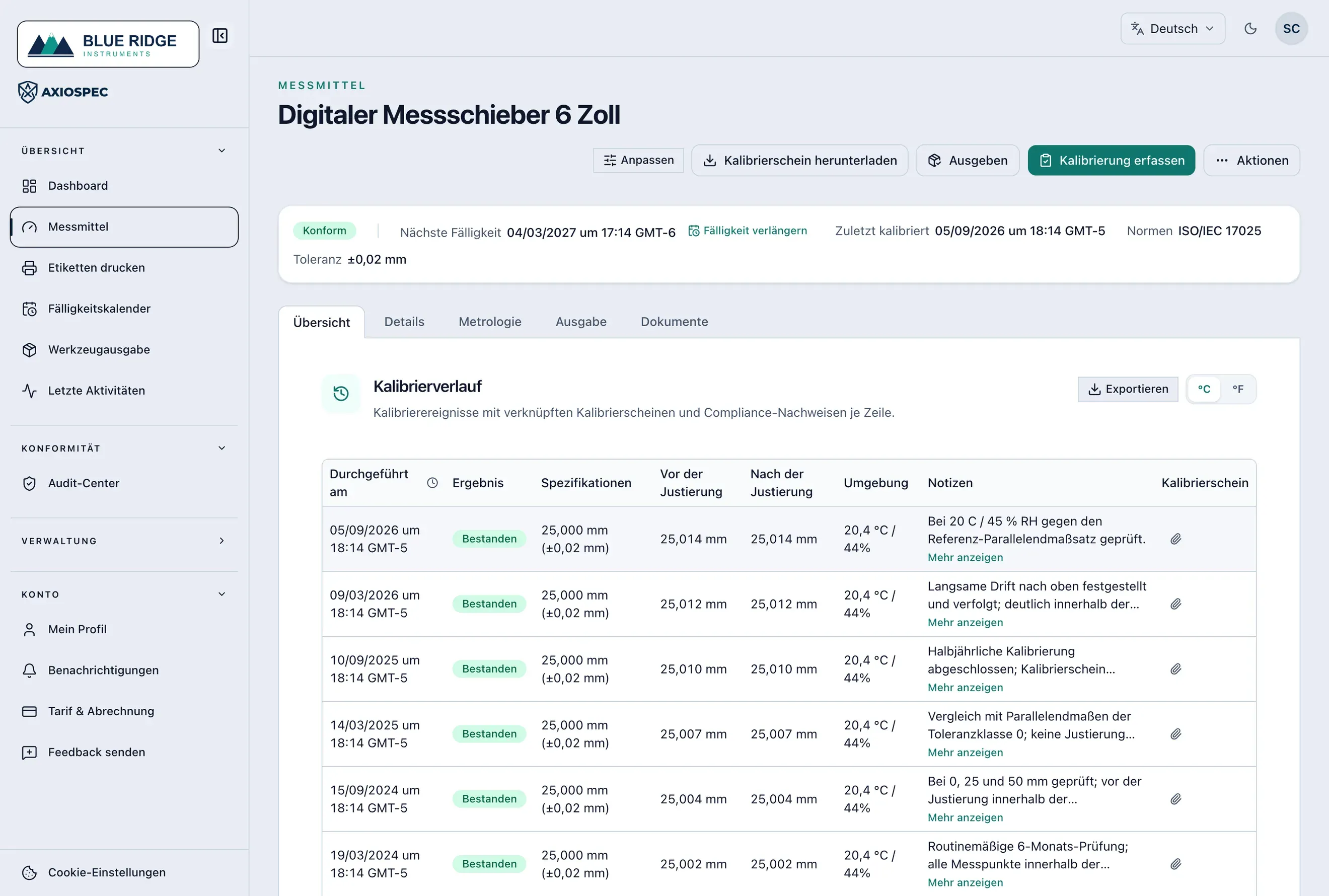 Axiospec-Audit-Trail einer Kalibrierung mit manipulationserkennbarer Änderungshistorie
