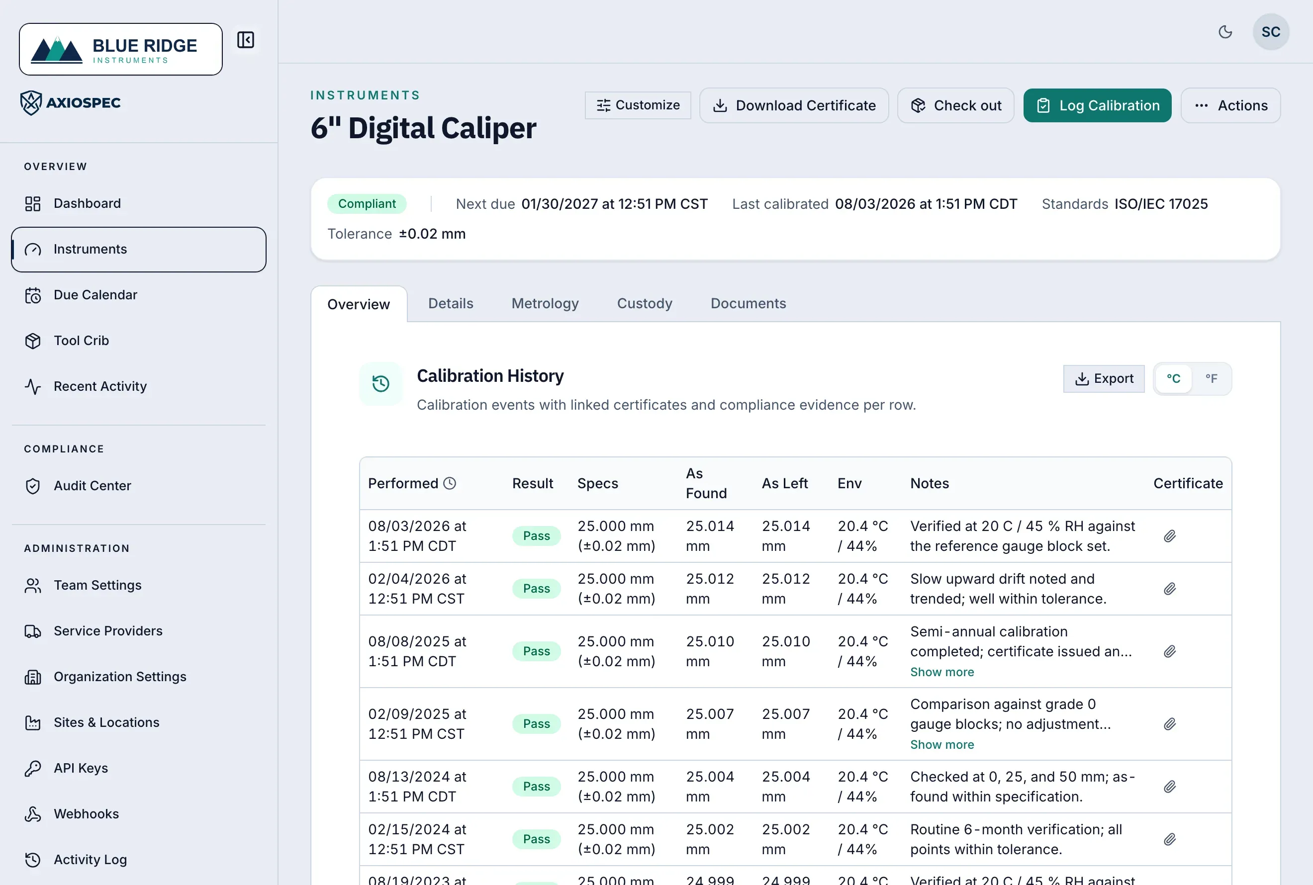 Axiospec-Seite Messmitteldetails mit Kalibrierhistorie