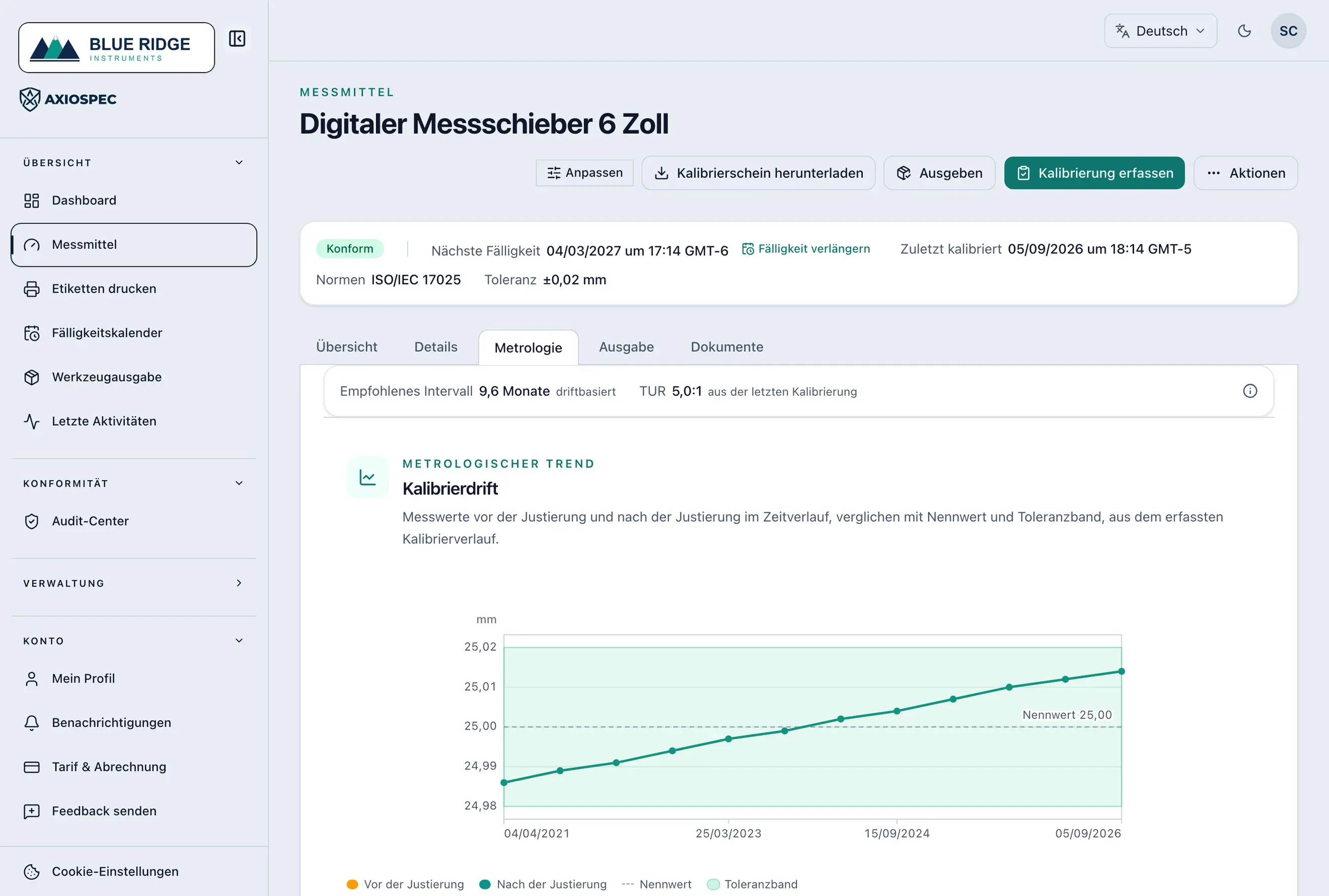 Axiospec-Metrologieauswertung mit empfohlenem Kalibrierintervall, Prüfunsicherheitsverhältnis (TUR) und Gage-R&R-Ergebnissen für ein Messmittel