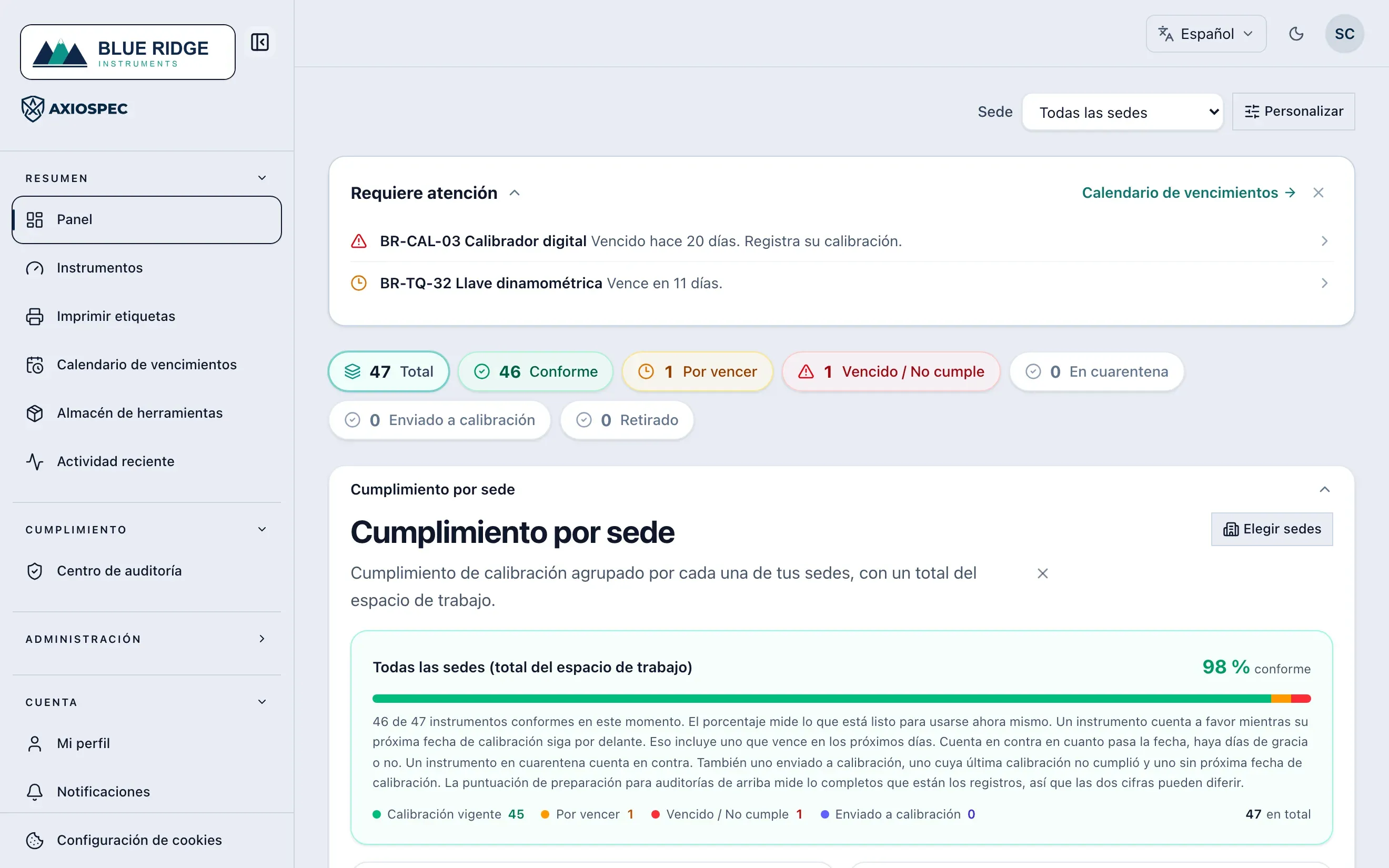 Panel web de Axiospec encabezado por contadores de estado en los que se puede hacer clic: conforme, por vencer, vencido, enviado a calibrar y retirado